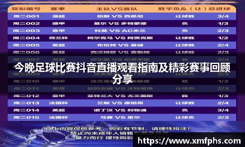 今晚足球比赛抖音直播观看指南及精彩赛事回顾分享