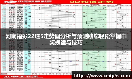 1xBET注册